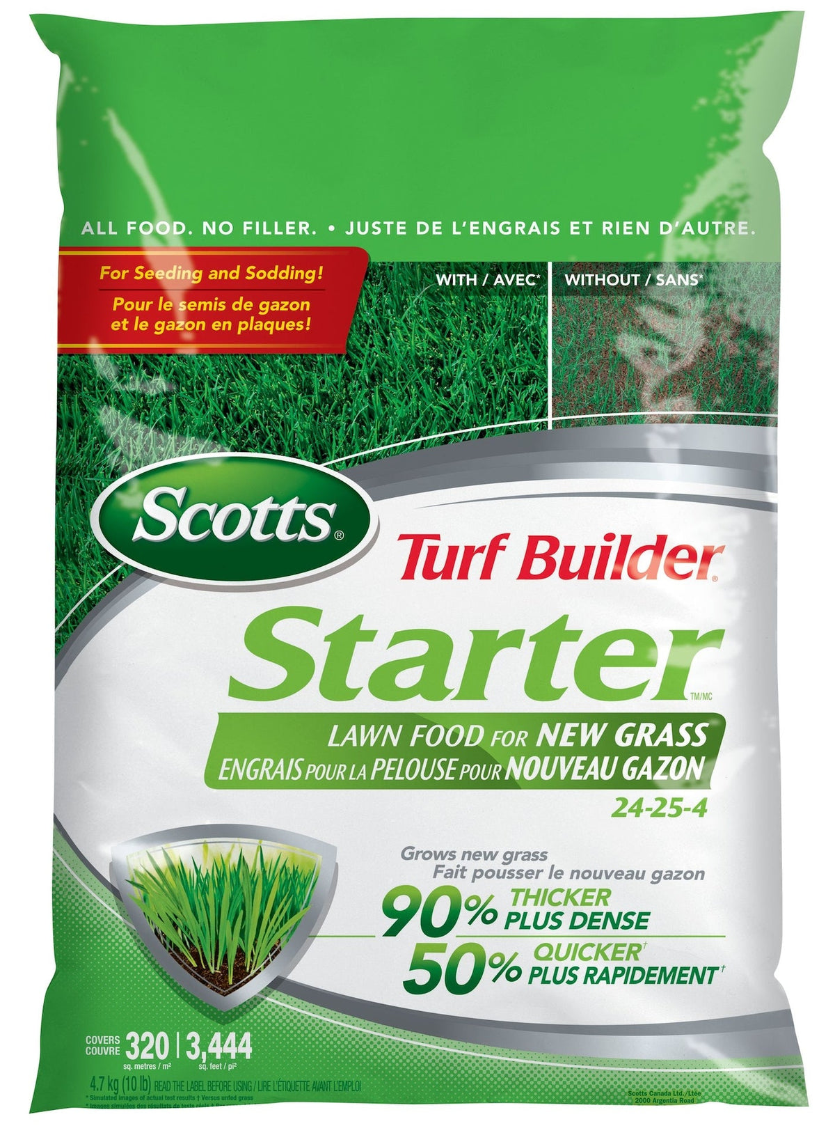 Scotts Turf Builder Starter Lawn Fertilizer, 24-25-4 For New Grass, 320-m2