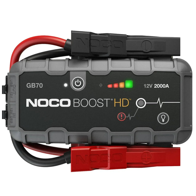 12V UltraSafe Portable Lithium Jump Starter M2