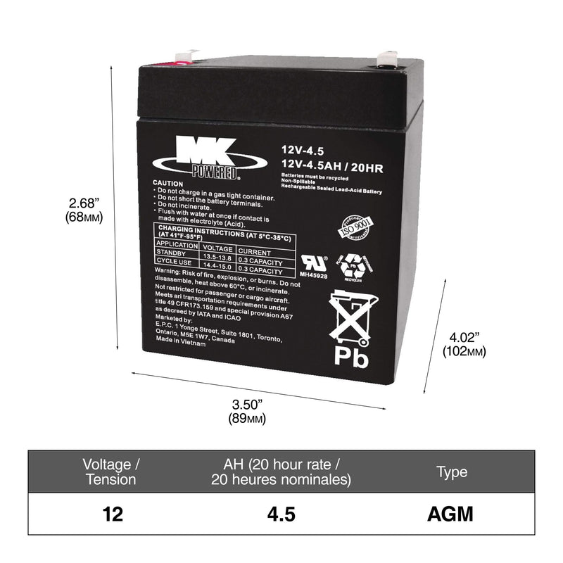 Certified Group Size 51R Battery, 410 CCA W1