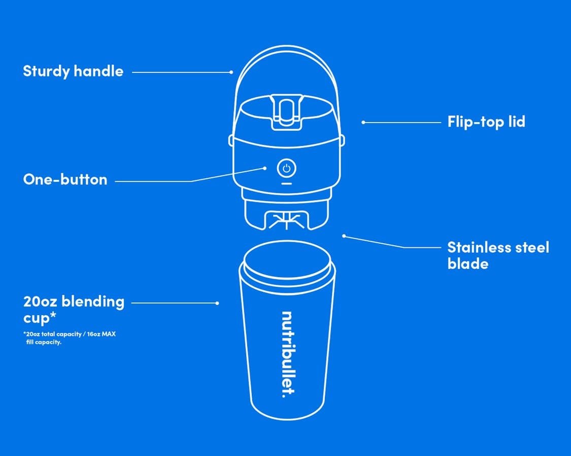 Nutribullet One-Touch High-Torque Portable Flip Blender