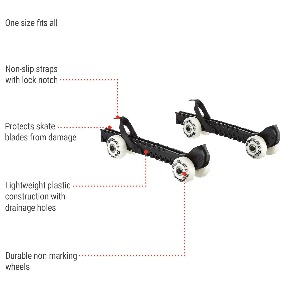 RollerGard Hockey Skate Guards with Wheels, Black