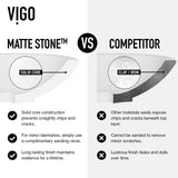 VIGO Anvil MatteStone Round White Composite Bathroom Sink/Basin Set with Gotham Faucet and Pop-Up Drain
