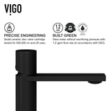 VIGO Anvil MatteStone Round White Composite Bathroom Sink/Basin Set with Gotham Faucet and Pop-Up Drain