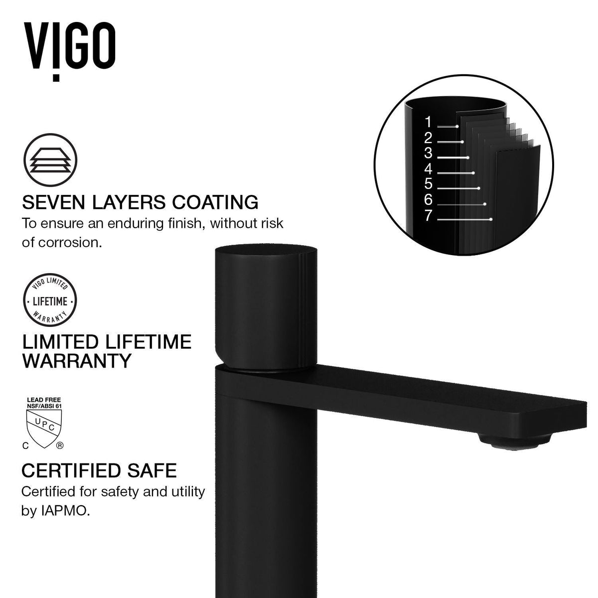 VIGO Anvil MatteStone Round White Composite Bathroom Sink/Basin Set with Gotham Faucet and Pop-Up Drain