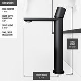 VIGO Anvil MatteStone Round White Composite Bathroom Sink/Basin Set with Gotham Faucet and Pop-Up Drain