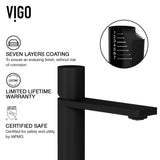 VIGO Cavalli MatteShell Matte Black Bathroom Sink/Basin Set with Gotham Faucet and Round Glass Vessel
