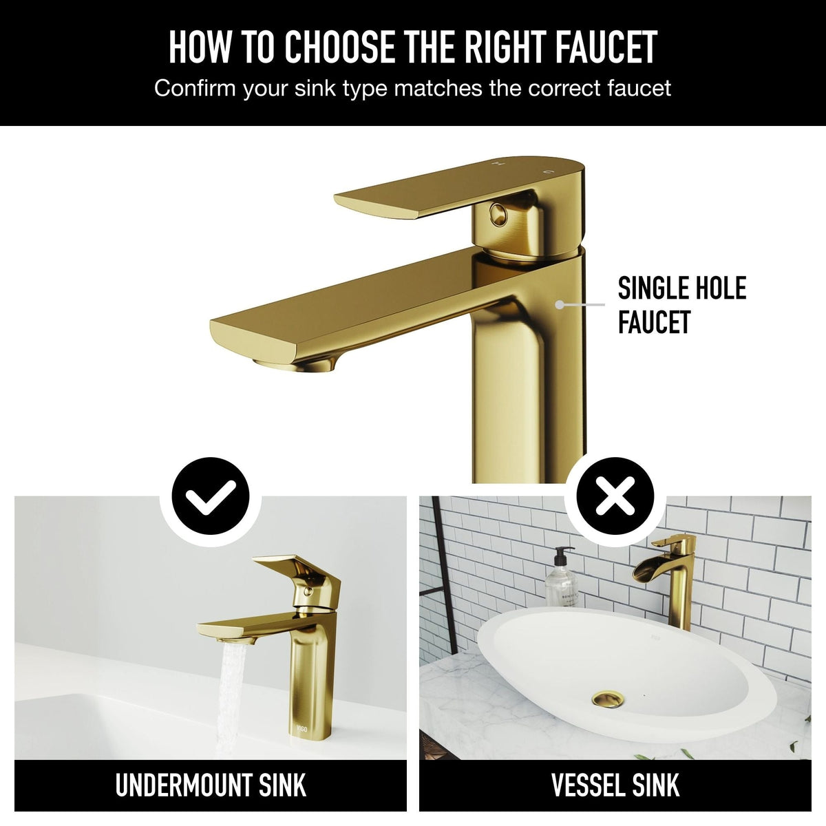 VIGO Davidson Single Handle Single Hole Bathroom Sink Faucet, WaterSense Certified, Matte Gold
