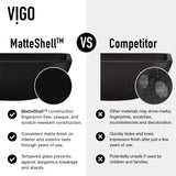 VIGO Sottile MatteShell Matte Black Bathroom Sink/Basin Set with Sterling Faucet and Glass Rectangular Vessel