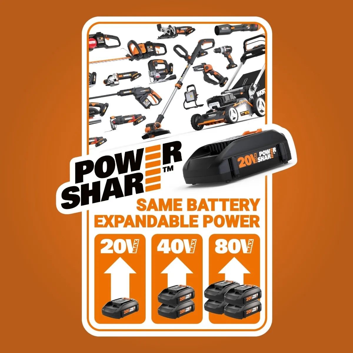 WORX WG779 40V Power Share Cordless Mulching Poly Lawn Mower, 14-in